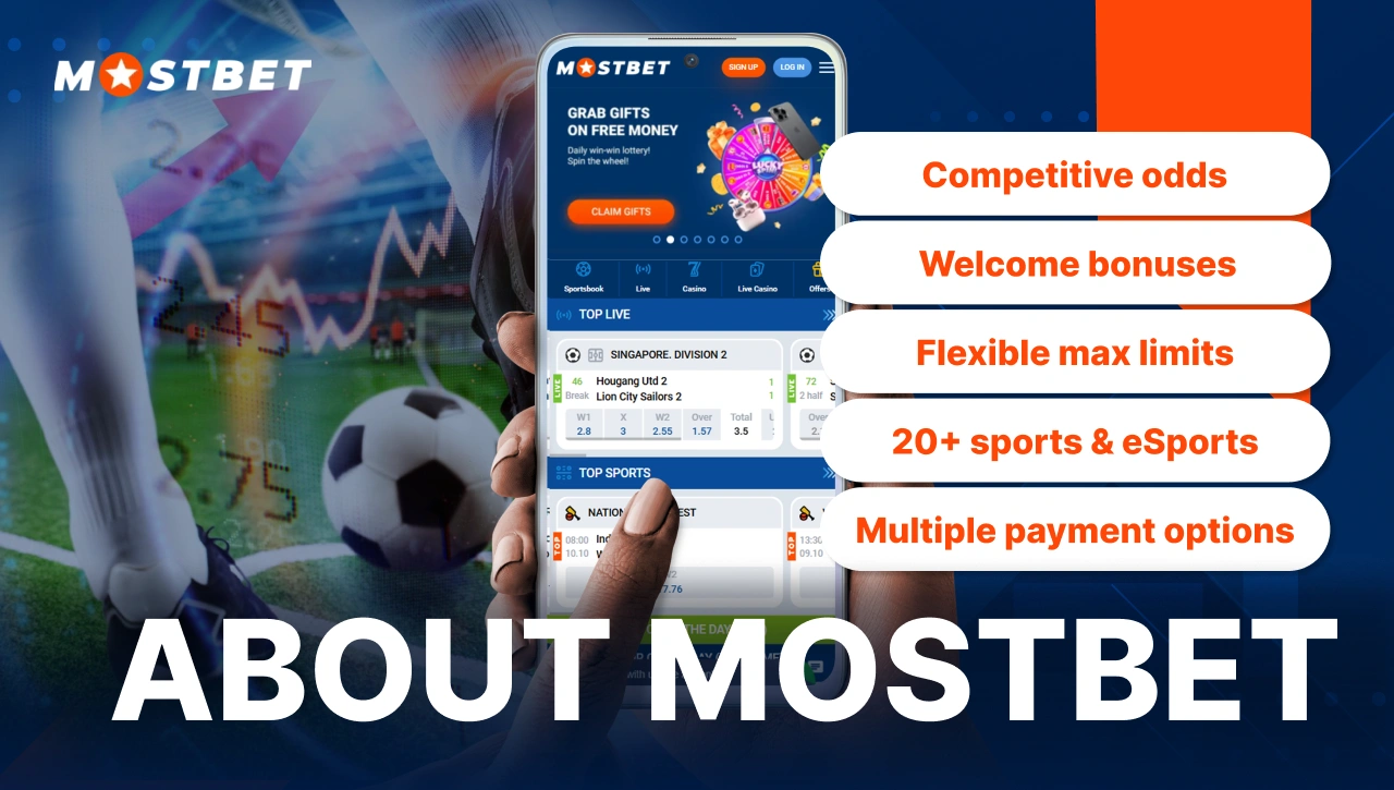 About Mostbet — smartphone showing official Mostbet betting site with live football odds, featuring competitive odds, welcome bonuses, flexible limits, 20+ sports and eSports, and multiple payment options on blue abstract background with orange accents