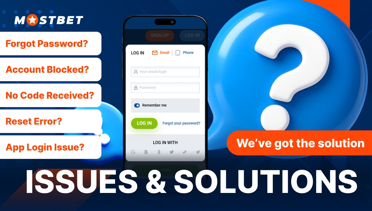 Login Issues & Solutions — smartphone with login form, behind it a blue cloud with question mark symbol, representing Mostbet login help
