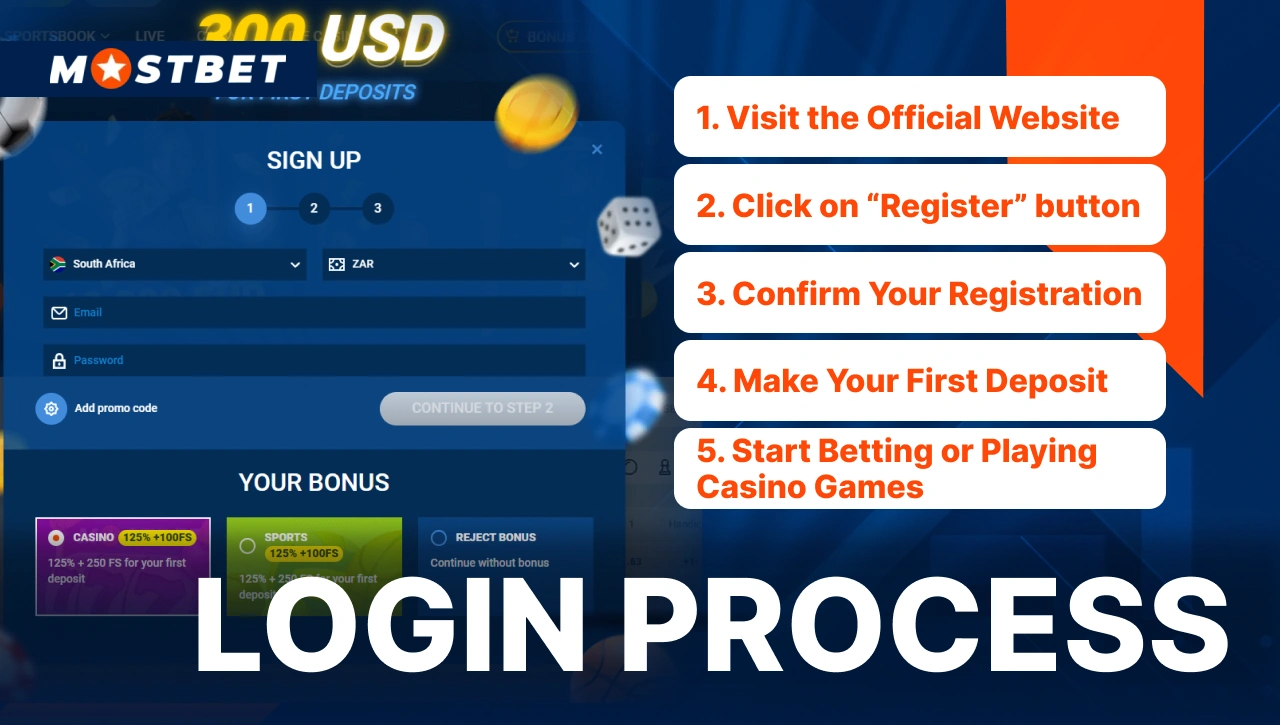 Login Process — login form screenshot on the left, step-by-step login instructions on the right, blue abstract background