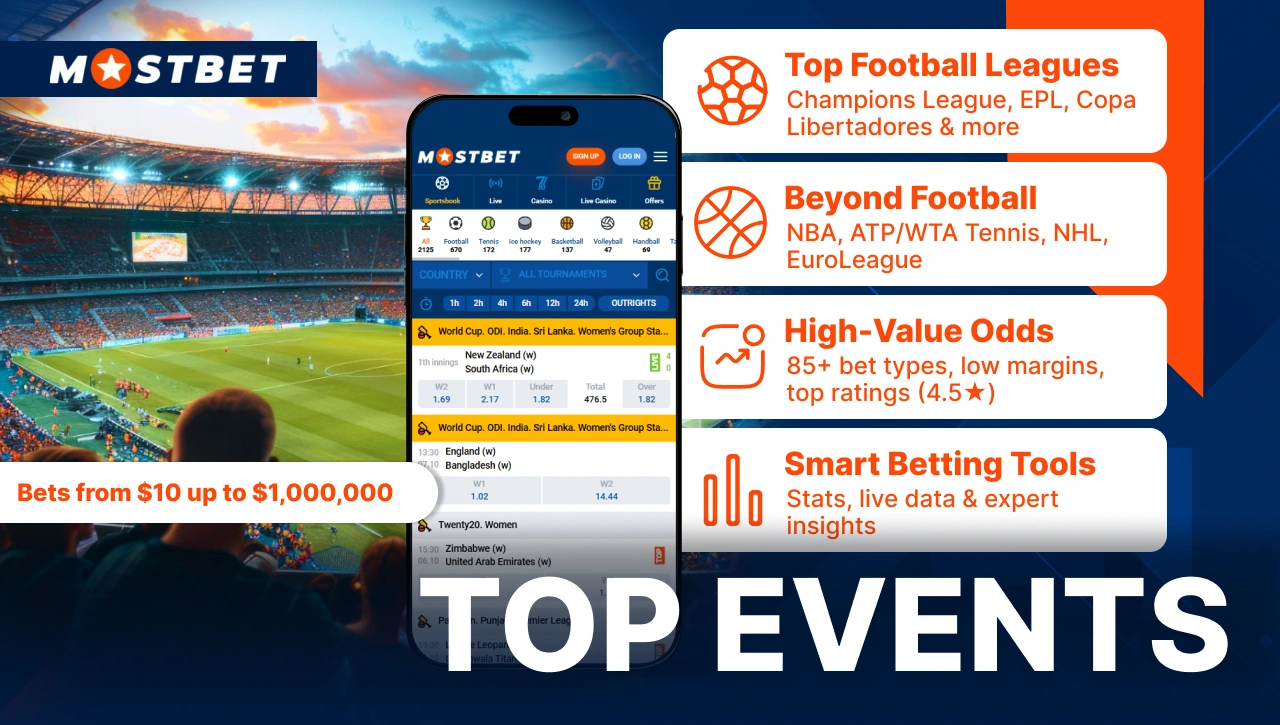 Top Events — smartphone showing Mostbet official site with current matches, football field on the left and list of top events on the right, blue background with orange details
