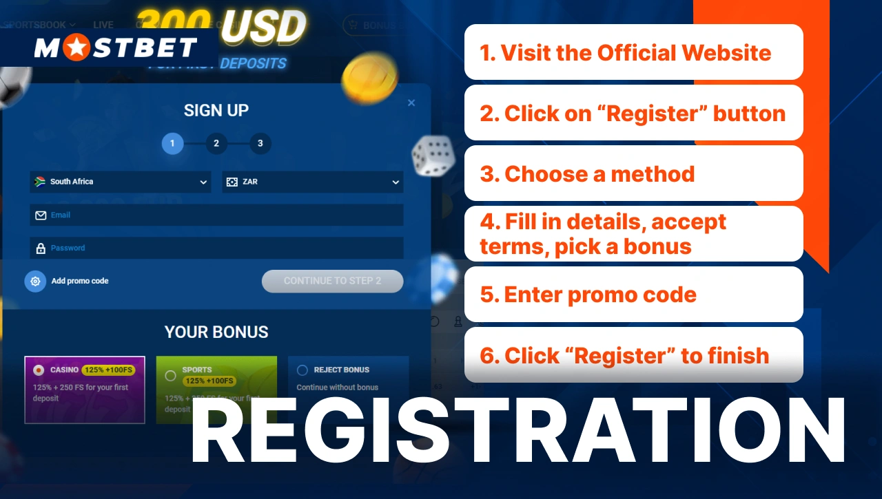 Registration — registration form screenshot on the left, step-by-step registration instructions on the right, blue and orange themed background