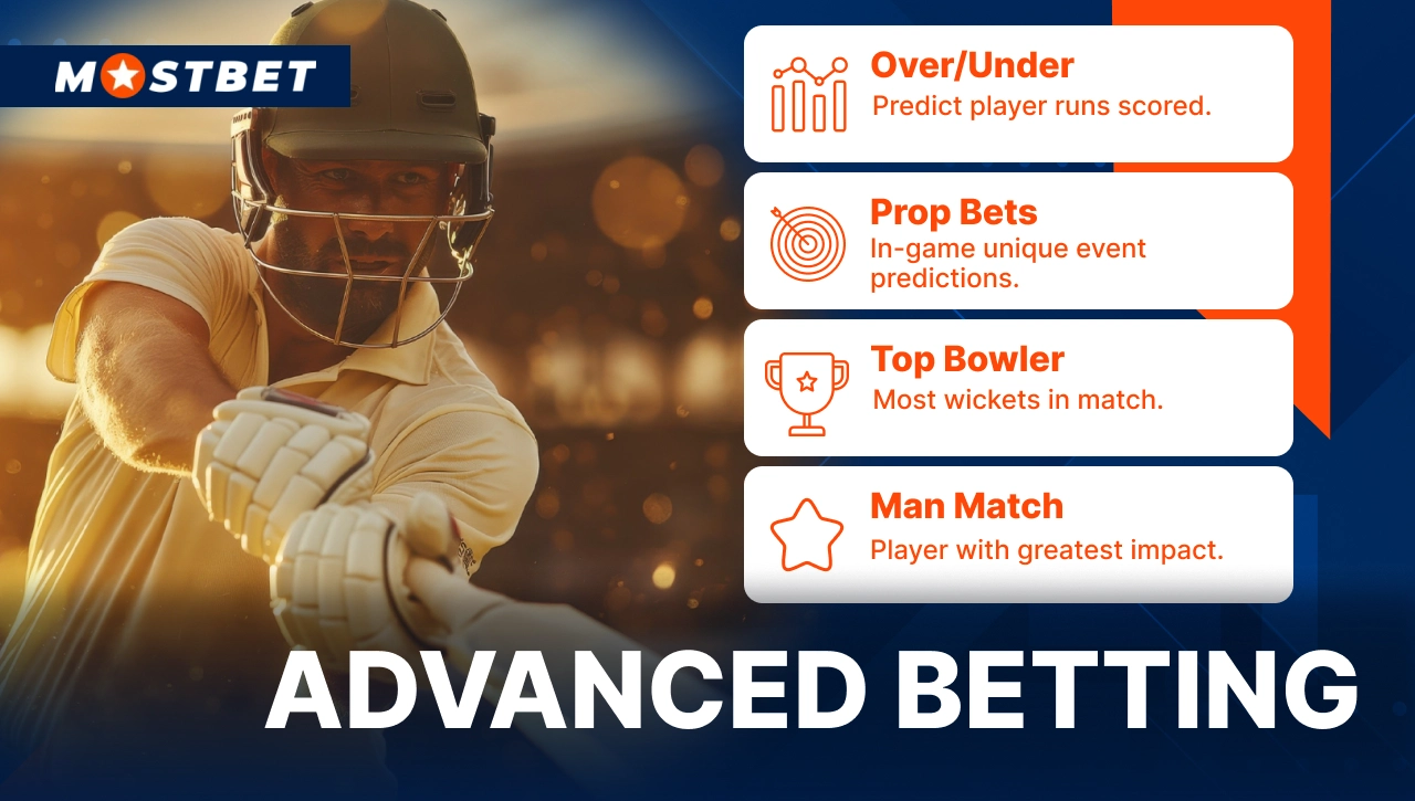 Mostbet advanced cricket betting image with over/under predictions, prop bets, top bowler picks and match outcome insights.