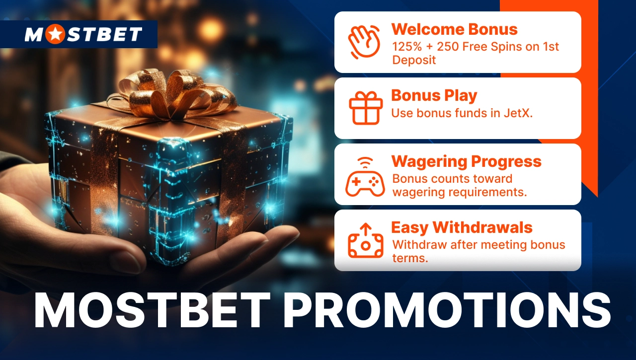 Mostbet promotions image displaying welcome bonus, wagering progress, bonus play options and easy withdrawal features with glowing gift box.