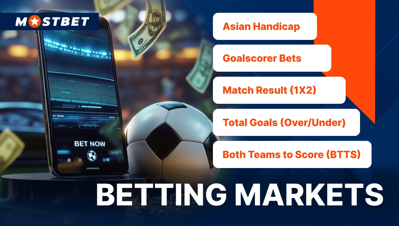 Mostbet football betting markets image showing smartphone interface with betting options such as Asian handicap, goalscorer bets, match result and total goals.