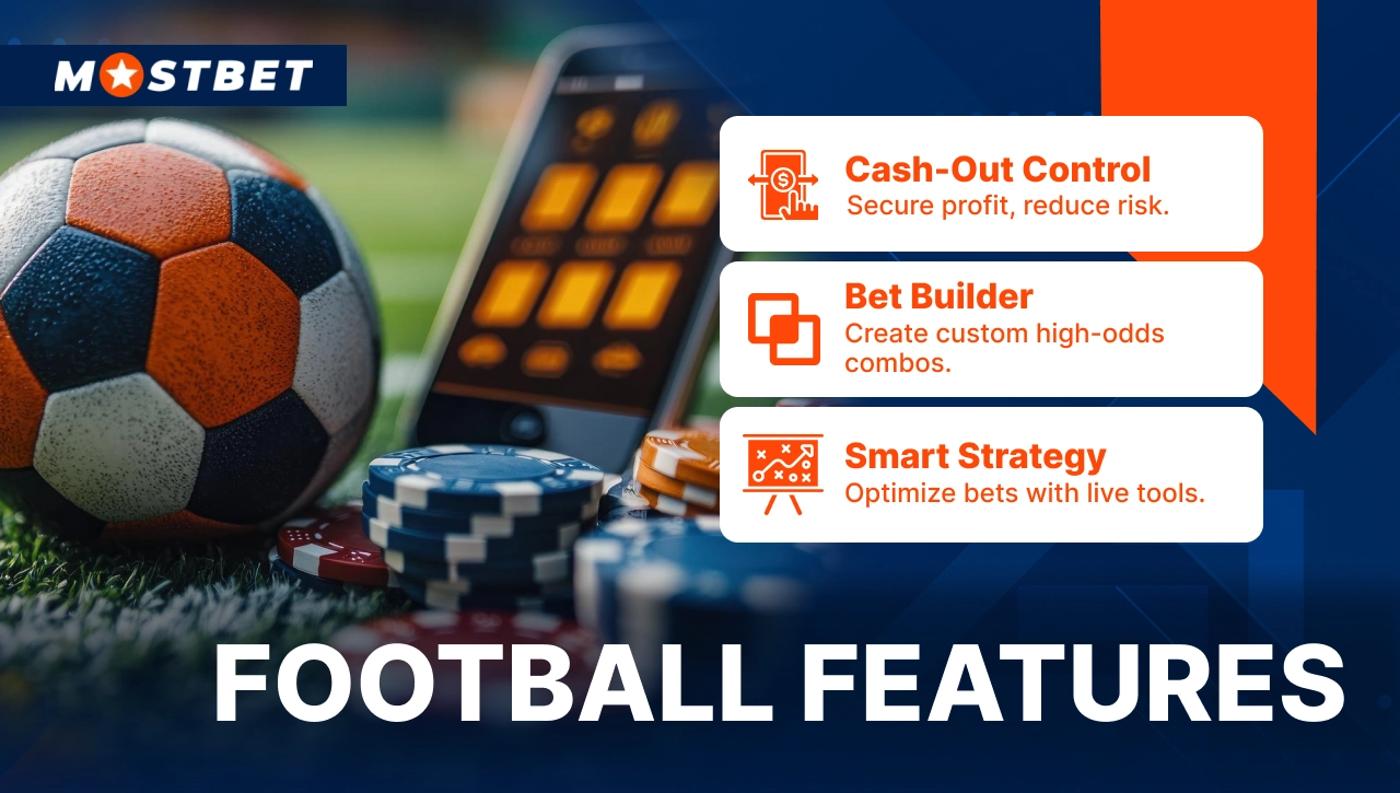 Mostbet football features image displaying cash-out control, bet builder tools and smart strategy options with football and chips on table.