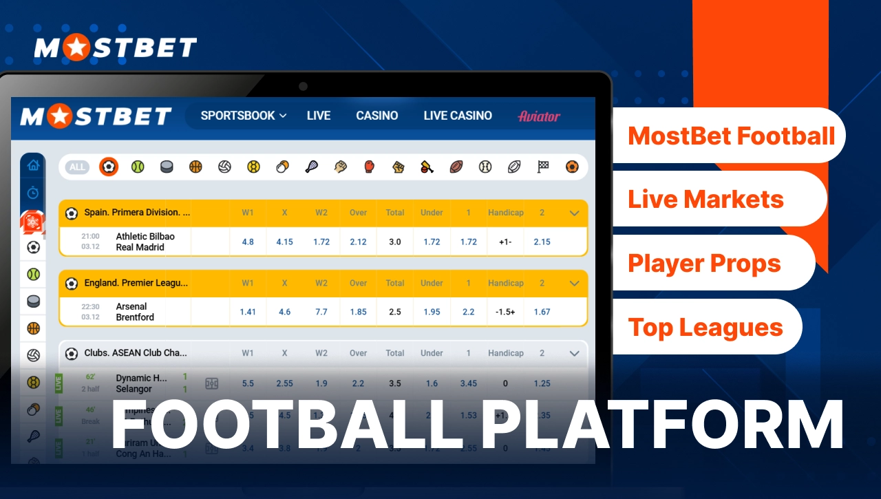 Mostbet football platform image showing match list, live markets, player props and top leagues on desktop interface.